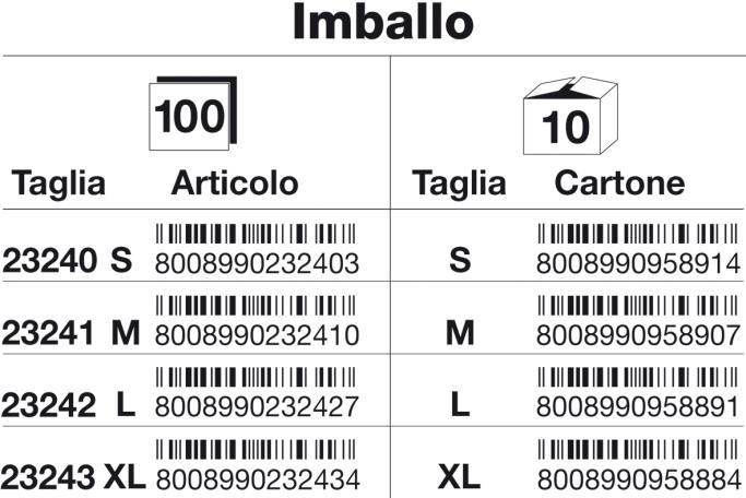 Emessa da G.Isetti - Presidente Pag.: 1/3 GUANTI MONOUSO IN VINILE SENZA POLVERE MARCHIO FEATHER FLEXX PF 1. NOME E INDIRIZZO DEL FABBRICANTE REFLEXX S.R.L. Via Passeri, 2 46019 VIADANA (MN) Tel.