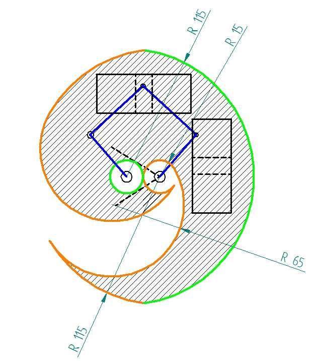 Figura 6 Spazio di lavoro raggiungibile nella configurazione asimmetrica. Il moto di q 2 è limitato tra ±150 3.