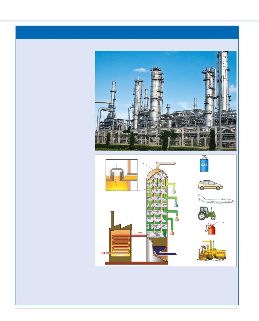 2. Dai miscugli alle sostanze Per saperne di più La distillazione del petrolio Il petrolio, noto anche come oro nero, è un miscuglio liquido costituito da numerosi componenti, che possono anche