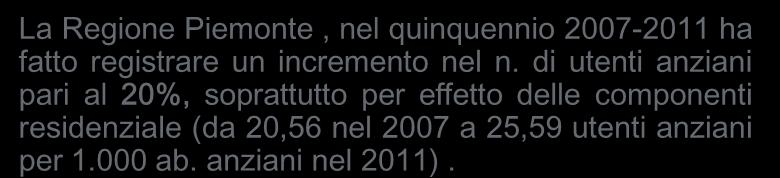 Utenti anziani per 1.000 ab. anziani - Utenti anziani per 1.000 ab. anziani REGIONE PIEMONTE Assistenza agli anziani PIEMONTE - trend temporale (-) di utenti anziani per 1.000 ab. anziani 3 25,00 2 15,00 24% 14% La Regione, nel quinquennio - ha fatto registrare un incremento nel n.