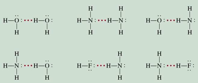 tra l atomo di idrogeno coinvolto in un legame