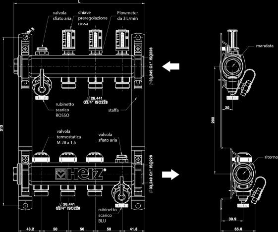 Con valvole termostatiche e misuratori di portata da 3 l/min Scheda Tecnica Dimensioni e componenti Codice Nr.