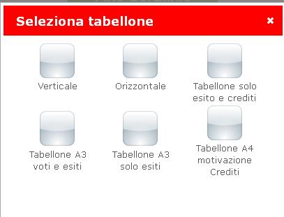 Cliccare sull icona Inserire nel campo note che si apre i nomi degli alunni che non fanno Religione, confermare. Verificare la data di inizio e di fine quindi cliccare la dicitura FINE SCRUTINIO.