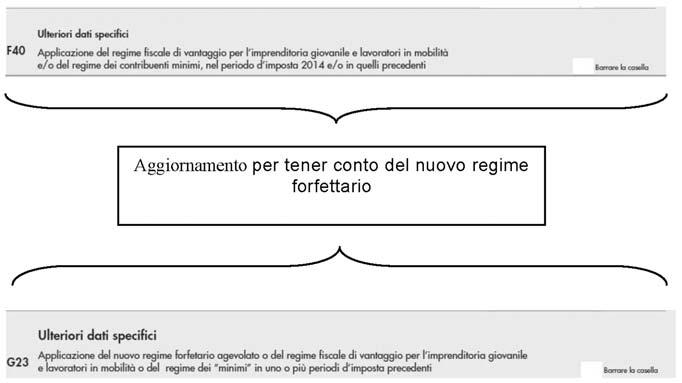 Ai righi F33 e G18 ("IVA sulle operazioni imponibili ) è stato chiarito che nella particolare ipotesi in cui l importo risulti negativo, deve essere indicato il valore zero.