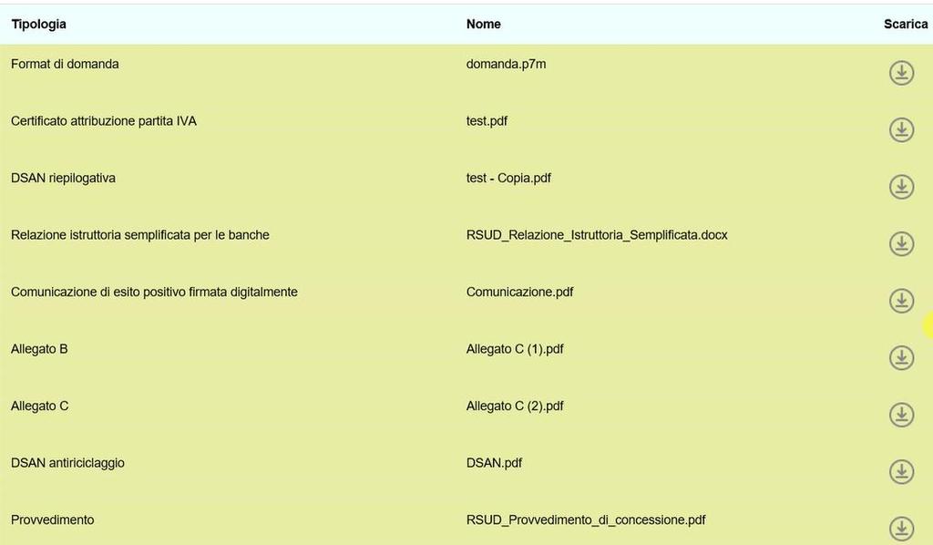 Figura 17 Elenco allegati per erogazione mutuo In basso saranno visibili in sola lettura i campi compilati al momento della concessione del mutuo (IRS, SPREAD e data delibera bancaria), e saranno