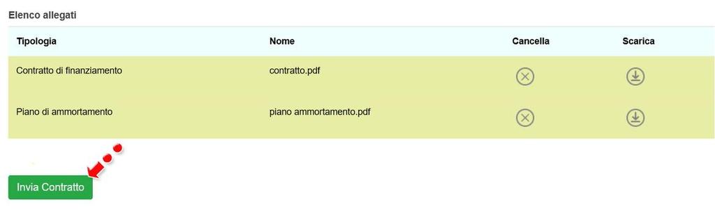 Figura 24 Menù caricamento allegati Solo dopo aver caricato tutti gli allegati