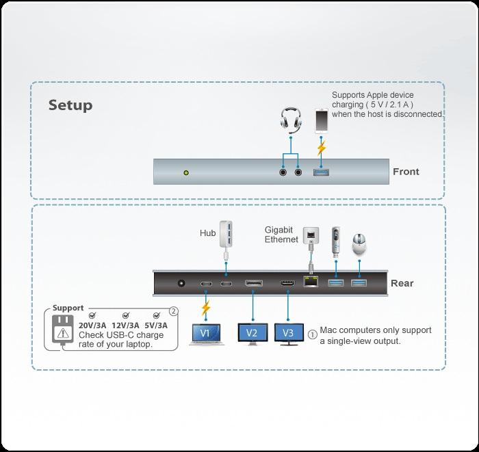 Diagramma