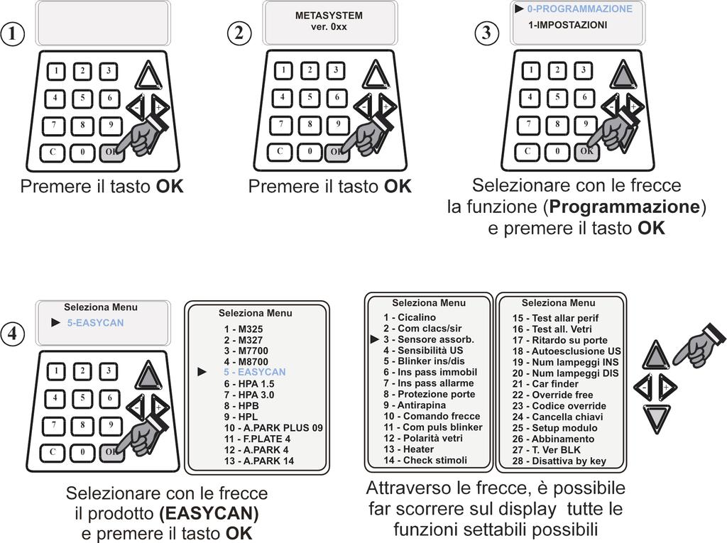 COMPOSIZIONE KIT BASE PROGRAMMAZIONE PRODOTTO Prima di installare la CENTRALINA ALLARME in Collegare il vettura è necessario eseguire una programmazione programmatore tramite il Programmatore allarme