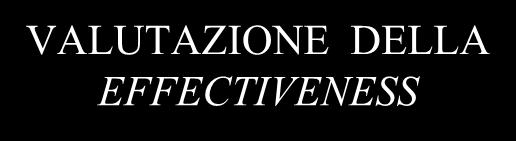 VALUTAZIONE DELLA EFFECTIVENESS VALUTAZIONE DEL