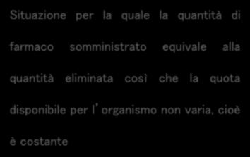 Concentrazione plasmatica all equilibrio (steady-state) Situazione per la quale la quantità di farmaco