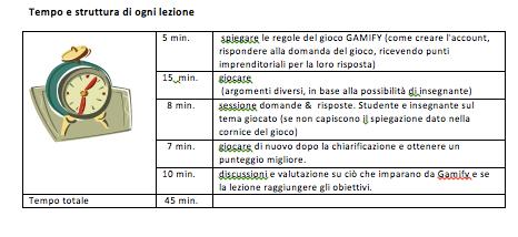 ESEMPIO DI PIANO DI LEZIONE