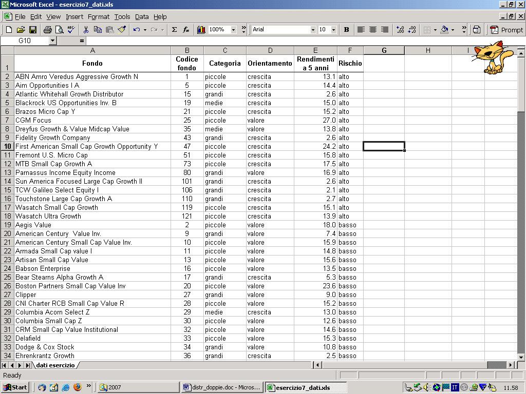 Cosideriamo come esempio il data set coteuto el foglio excel esercizio9_dati.xls.