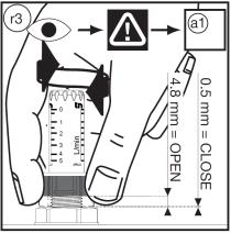 Portare il flussimetro in posizione di chiusura. (a1) = Agire sul flussimetro manualmente senza l utilizzo di strumenti.