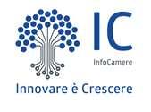 Pagamento InfoCamere