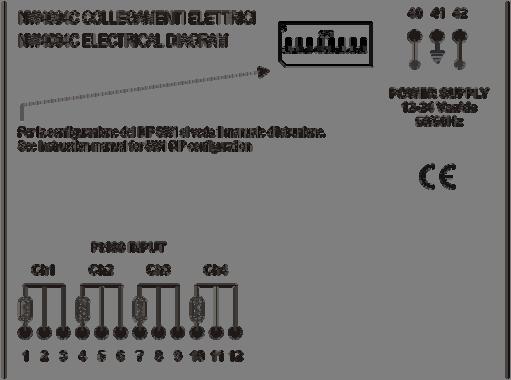 DIMA PER IL FISSAGGIO DEL MODULO