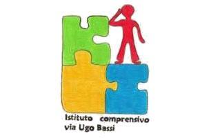 Istituto Scolastico Comprensivo Via Ugo Bassi Via Ugo Bassi n 30 Civitanova Marche (MC) Anno Scolastico 2017/2018 RELAZIONE FINALE COORDINATORE DEL DIPARTIMENTO ITALIANO, STORIA E GEOGRAFIA Docente