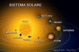 correttamente, perse il mondo stesso in cui viveva e al