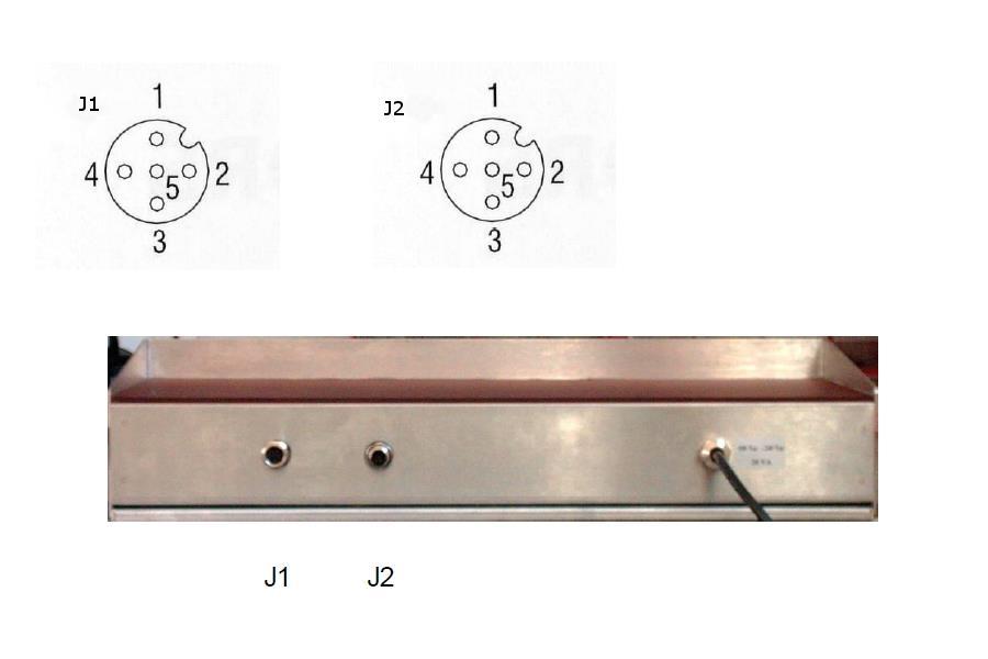 Alimentazione celle di carico Load cell power supply Uscite logiche Logical output Porte seriali Serial Ports Radiocomando Remote control Opzioni Options Conformità alle Normative Conformity to