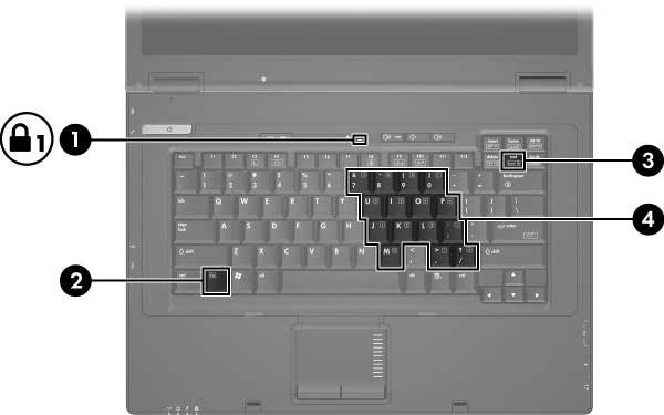 3 Tastierini Il computer ha un tastierino numerico incorporato e supporta un tastierino esterno opzionale o una tastiera esterna opzionale che include un