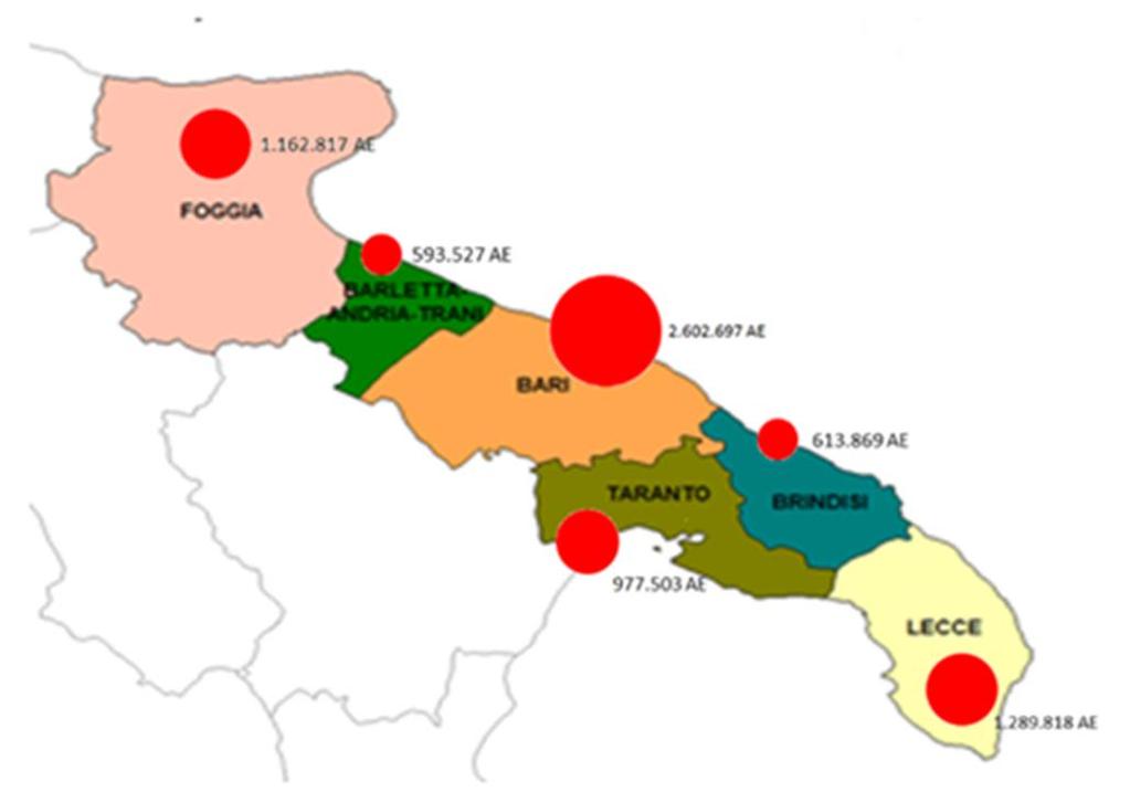 da ARPA nel suo Studio) Dimensionamento cautelativo (30% di fango «sporco» a regime) Impianto area