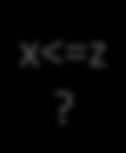 x <= y and x <= z?