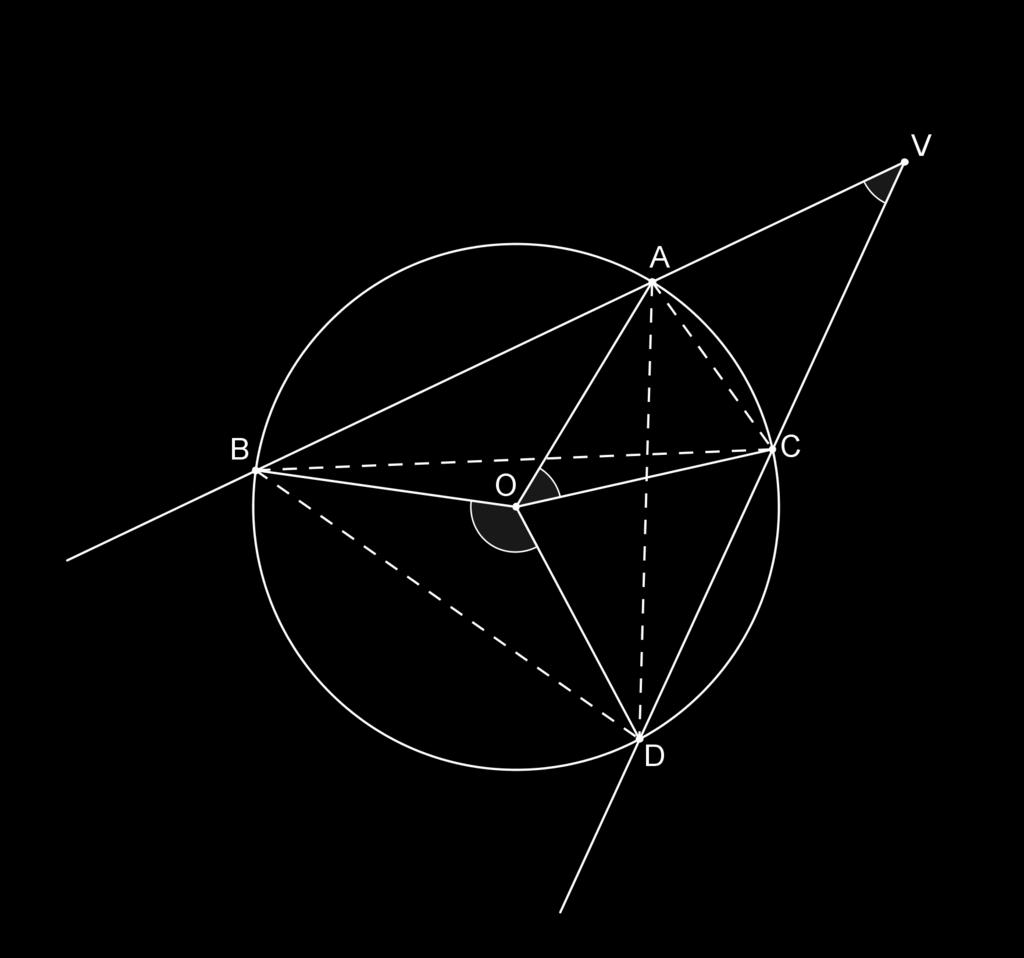 1.10 Teoremi sulle corde, le tangenti e le secanti 55 Pertanto i triangoli V AC e V BD sono simili, avendo l angolo V in comune e due lati in proporzione (II criterio, teorema 1.4.