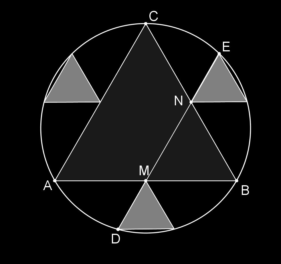Le zone libere per l atterraggio sono indicate in grigio scuro e sono racchiuse da triangoli equilateri con un vertice nel punto medio di un lato del triangolo chiaro e gli altri due sull arco di