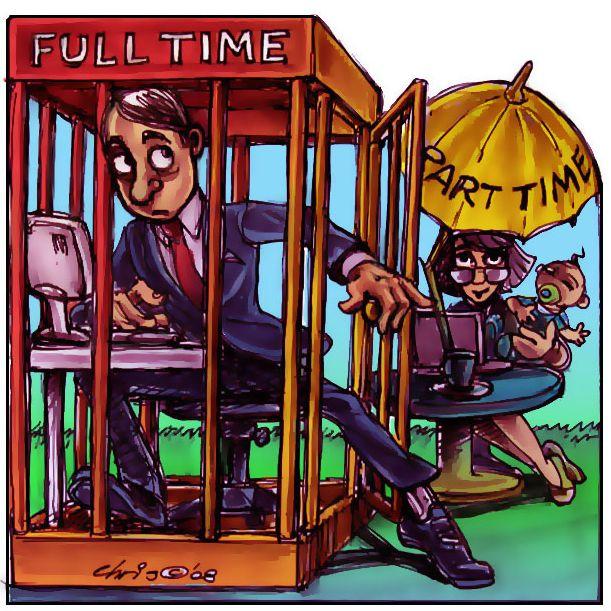 (da www.servizi-legali.it ) Quante ferie al lavoratore part time? La Corte di giustizia, con sentenza 8/11/2012, ha confermato la regola del pro rata temporis.