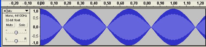 Esercizio 2 Battimenti Selezionare le due tracce e mixarle (Progetto Mix Veloce) Verificare che nel segnale
