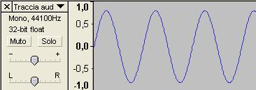 Visualizzazione forma d onda Il contenuto della traccia rappresenta il segnale audio Con lo strumento zoom è possibile osservarlo a diversi livelli di dettaglio, fino al singolo campione Sample