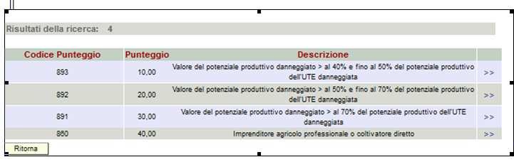 Fig. 63 Quindi premere in sequenza: : per salvare i dati inseriti; : per