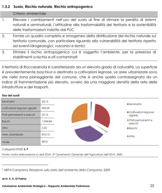 Nella Relazione geologica si fa riferimento aglio studi effettuati in ambito della redazione del Piano Urbanistico Comunale adottato di