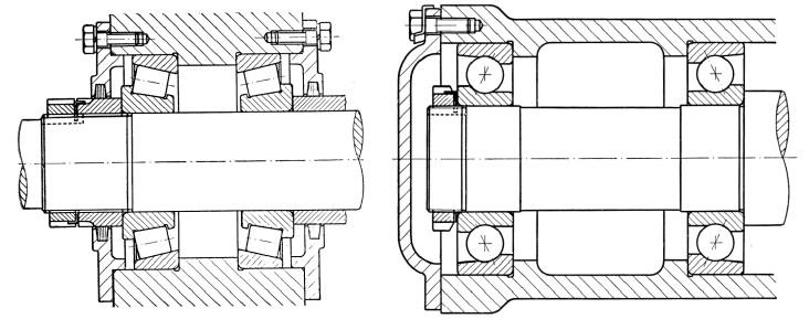 MONTAGGIO CUSCINETTI RADIALI OBLIQUI Configurazione ad O: generalmente utilizzato per basse velocità di rotazione (n < 1000 rpm) o quando la sede ruota rispetto all'albero.