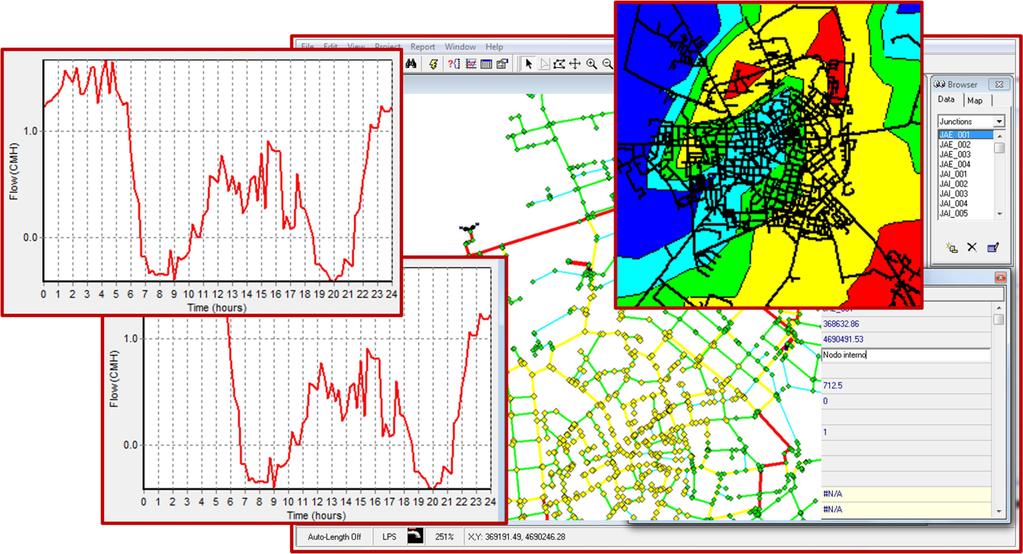 Modulo 1 Le reti idriche in pressione ed il software EPANET Venerdì 17 marzo2017, dalle ore 09.30 alle 13.00 e dalle 14.00 alle 16.