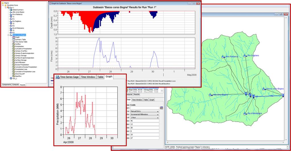 Modulo 4 Analisi idrologiche e i modelli afflussi-deflussi, il software USACE HEC-HMS Venerdì 16 giugno 2017, dalle ore 09.30 alle 13.00 e dalle 14.00 alle 16.