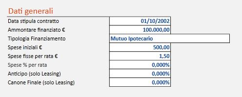 IL SOFTWARE: INSERIMENTO DATI CONTRATTO Data di Stipula del contratto: la data di stipula del contratto è fondamentale per individuare il tasso soglia al quale l operazione è soggetta in sede di