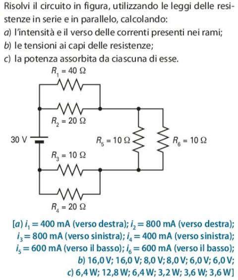 Il