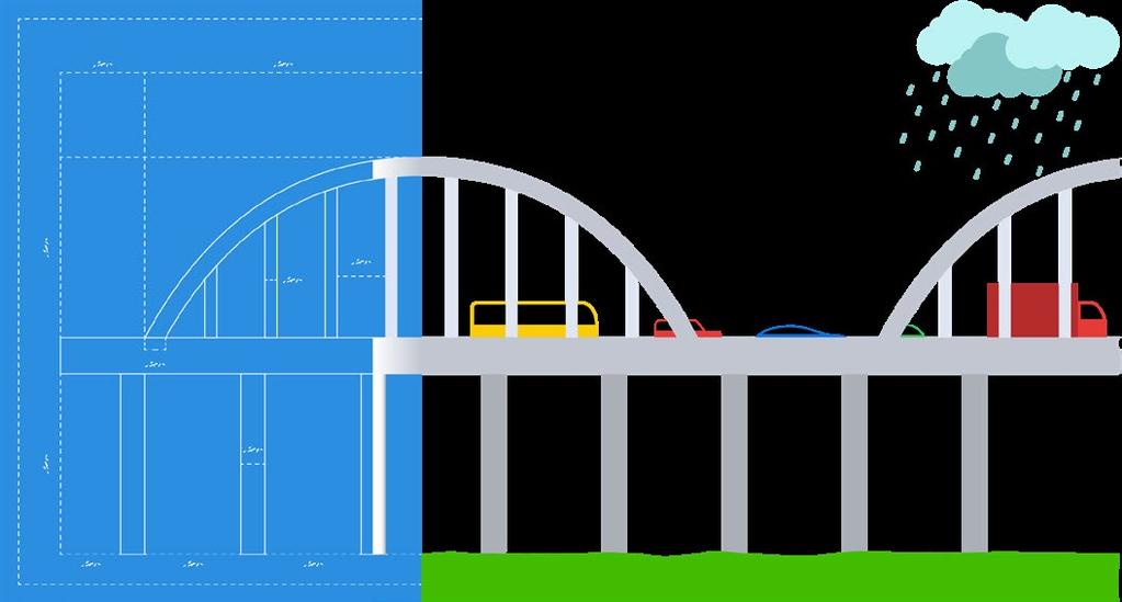 Introduzione Il monitoraggio di un ponte è una parte fondamentale sia durante la fase di costruzione che di esercizio: nella fase di costruzione permette di controllare che i vari parametri siano