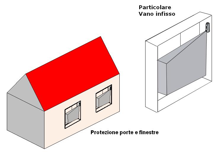 Attenzione!! è necessario, in fase di installazione, estrarre in circuito con estrema cautela al fine di non danneggialo. Vedi figura: LEGGERE ATTENTAMENTE!