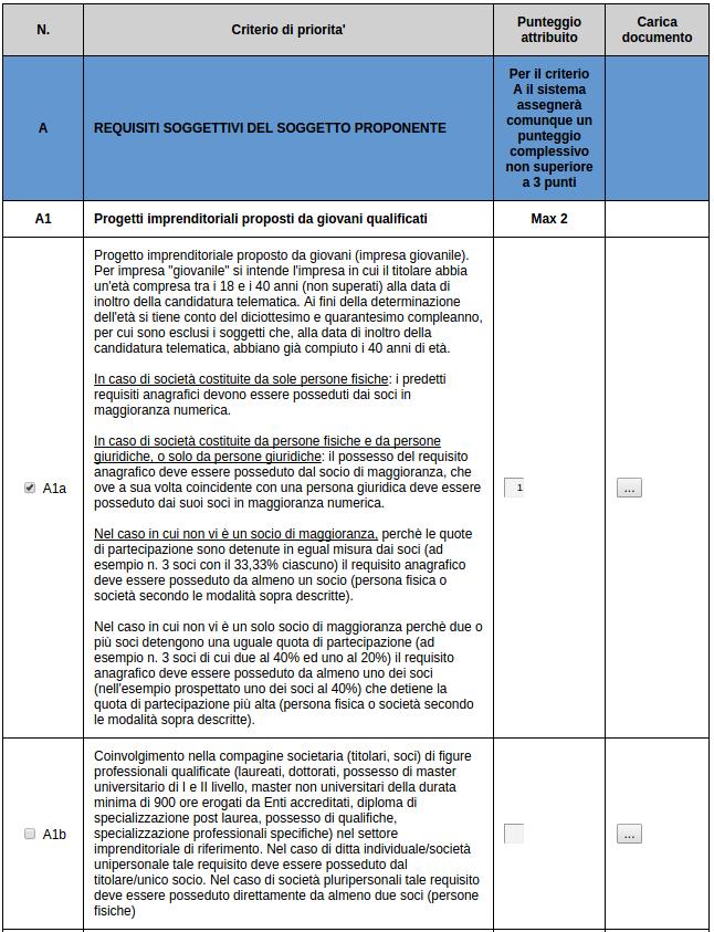 In fase di compilazione del quadro economico, all atto dell inserimento dei singoli importi nelle colonne denominate Spesa complessiva (Importo al netto di IVA), il sistema effettuerà in modo