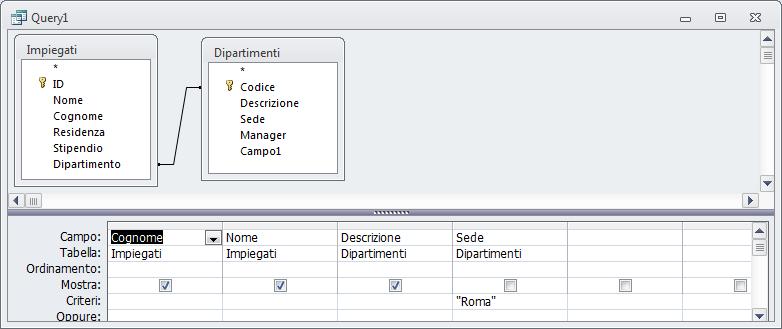 Esempi (1