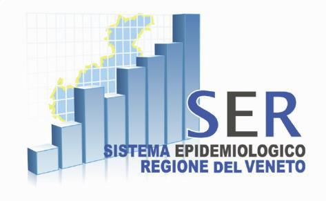 Stima della popolazione con demenza nel Veneto Algoritmo applicato e risultati Aprile 2017 Sistema Epidemiologico Regionale (SER)