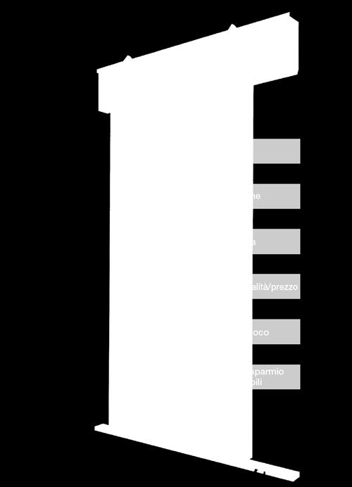 Le porte Sematic 2000 C-Cubic comprendono una serie di intelligenti soluzioni tecniche che garantiscono la massima facilità di installazione e manutenzione ridotta,