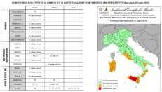 aerea antincendio boschivo di Stato Redazione di Raccomandazioni