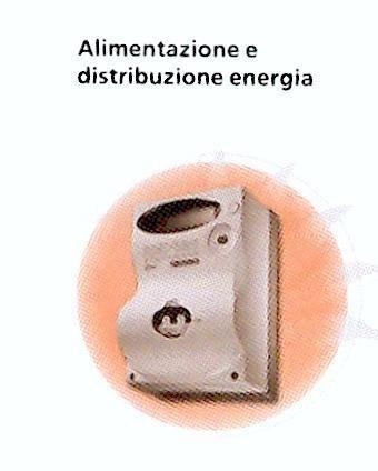 5.2. Sistema di distribuzione L impianto parte dal gruppo di misura della Società di distribuzione elettrica (ENEL), con alimentazione monofase (fase + neutro) alla tensione di 230V in corrente