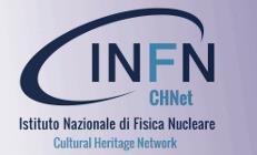 collaborazione del Dipartimento di Fisica