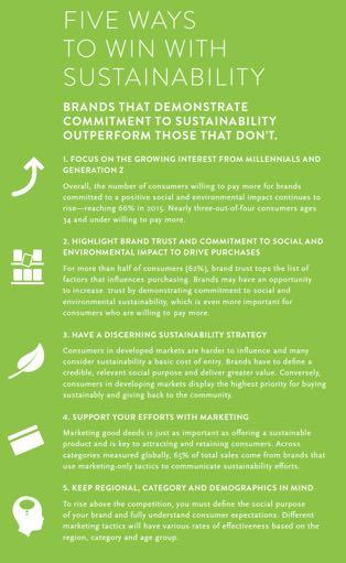 Le 5 strategie per vincere nel campo della CSR Fonte: Nielsen, The Sustainability