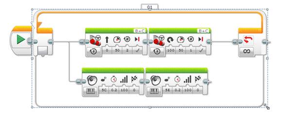 LOOP BLOCK : Logic mode RIDIMENSIONAMENTO DI UN LOOP Il blocco Loop si espande automaticamente per fare spazio a nuovi blocchi di programmazione che si trascinano in esso.