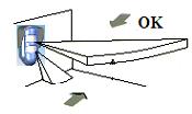 Attraversamento Fonti luminose Oggetti mobili Installare il rilevatore in modo tale che l area di copertura deva essere attraversata.