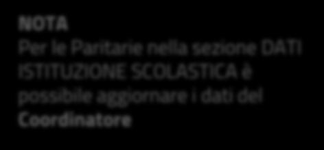 STIPULA DI UNA CONVENZIONE (3/4) NOTA Per le Paritarie nella sezione DATI